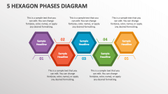 5 Hexagon Phases Diagram - Slide 1
