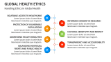 Handling Ethics in Global Health - Slide 4
