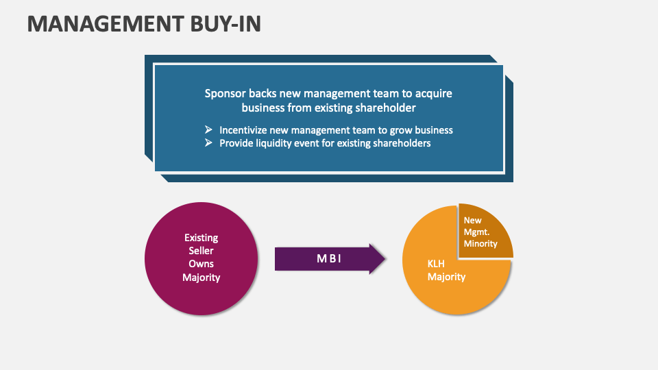 Management Buyin PowerPoint and Google Slides Template PPT Slides