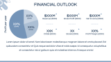 Simple Business Overview - Slide 11
