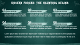 Spooky Story Book Presentation - Slide 5