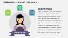 Page 2 - Customer Journey PowerPoint Templates & Google Slides Themes ...