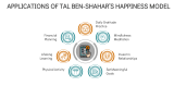 Components of Tal Ben-shahar’s Happiness Model - Slide 5