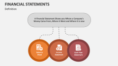 Financial Statements Definition - Slide 1
