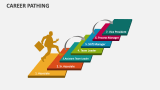Career Pathing - Slide 2