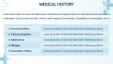 Medical History Presentation - Slide 6