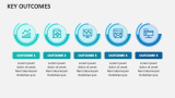 Key Outcomes - Slide 3