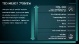 Blockchain Startup Pitch Deck - Slide 4