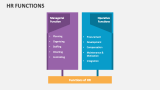 HR Functions - Slide 5