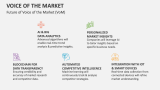 Future of Voice of the Market (VoM) - Slide 11