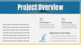 Aviation Services Project Proposal - Slide 4