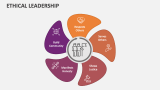 Ethical Leadership - Slide 4