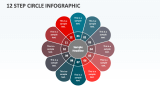 12 Step Circle Infographic - Slide 1