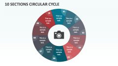 10 Sections Circular Cycle - Slide 1