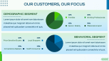Supermarket Business Plan - Slide 9