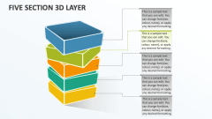 Five Section 3d Layer - Slide 1