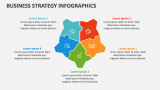 Business Strategy Infographics - Slide 8