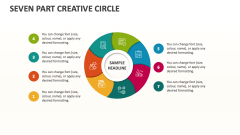 Seven Part Creative Circle - Slide 1