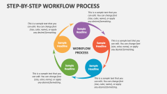 Step-by-step Workflow Process - Slide 1