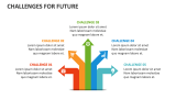 Challenges for Future - Slide 6