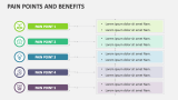 Pain Points and Benefits - Slide 3