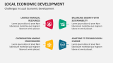 Challenges in Local Economic Development - Slide 7