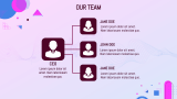 Music Event Sponsorship Proposal - Slide 9