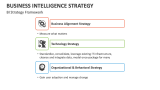 Business Intelligence Strategy - Slide 3