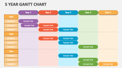 5 Year Gantt Chart - Slide 1