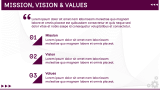 Marketing Plan Presentation - Slide 7