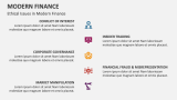 Ethical Issues in Modern Finance - Slide 8