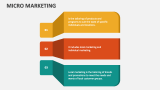 Micro Marketing - Slide 2