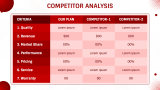Red Corporate Presentation Theme - Slide 10