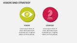 Vision and Strategy - Slide 2