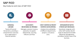 Key Features and Uses of SAP FICO - Slide 4
