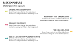 Challenges in Risk Exposure - Slide 8