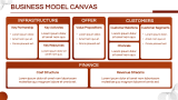 Digital Marketing Company Pitch Deck - Slide 6