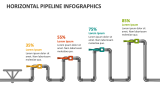 Horizontal Pipeline Infographics - Slide 2