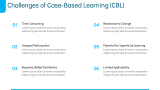 Case-Based Learning - Slide 10