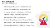 Introduction to Risk Exposure - Slide 2