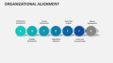 Organizational Alignment - Slide 11