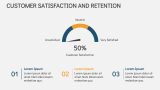 Annual Achievements & Milestones - Slide 12