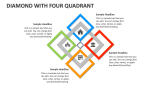 Diamond with Four Quadrant - Slide 2