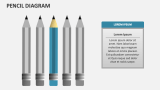 Pencil Diagram - Slide 8