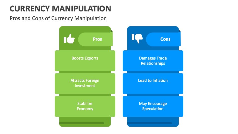 Currency Manipulation PowerPoint and Google Slides Template PPT Slides