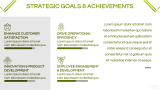 Year End Presentation - Slide 11
