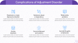 Adjustment Disorder - Slide 6