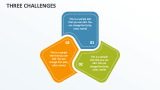 Three Challenges - Slide 1
