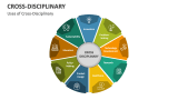 Uses of Cross-Disciplinary - Slide 2