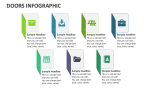 Doors Infographic - Slide 5